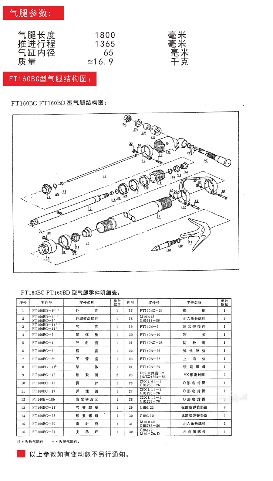 內(nèi)蒙古鉆機(jī)