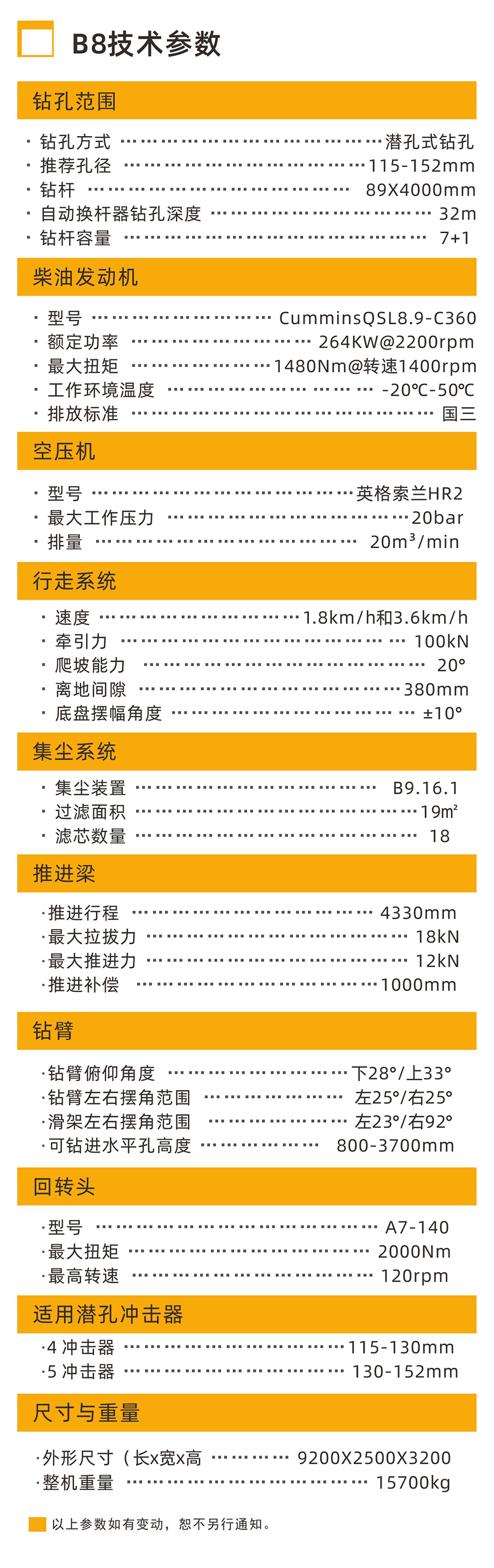 內(nèi)蒙古鉆機(jī)