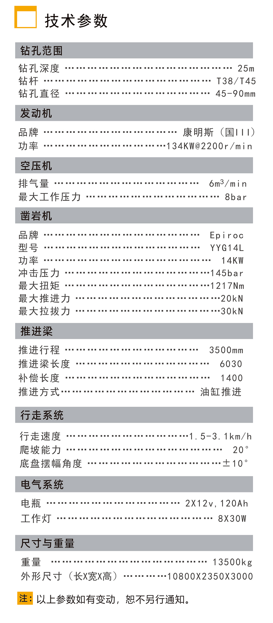 內蒙古礦山機械