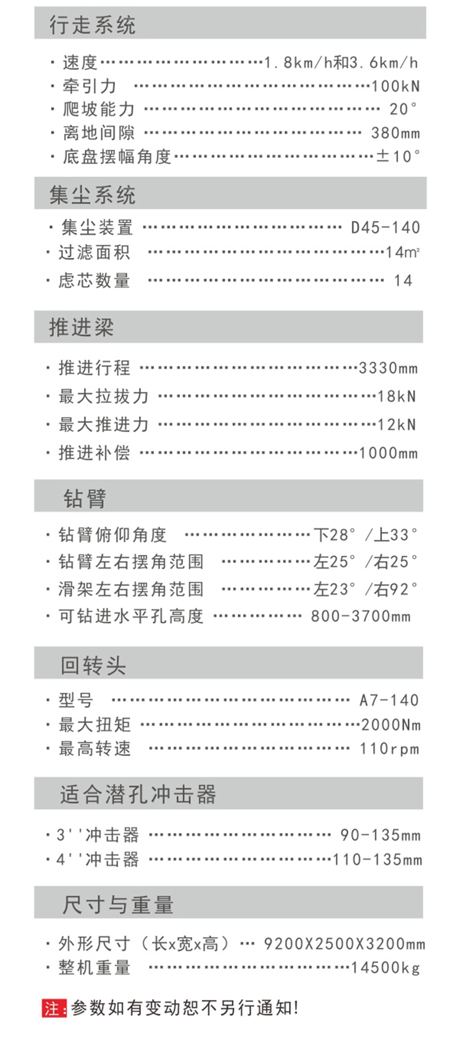 內(nèi)蒙古礦山機(jī)械