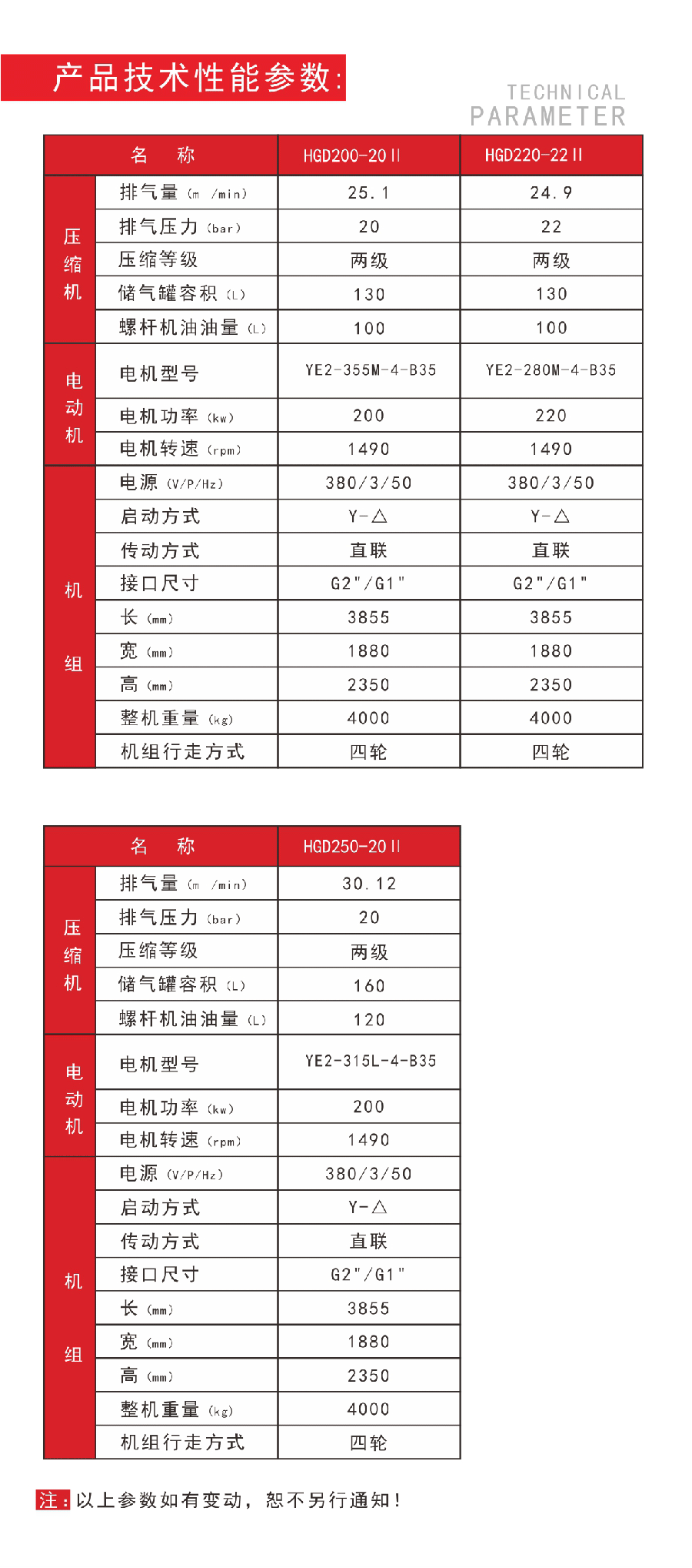 內(nèi)蒙古空壓機(jī)